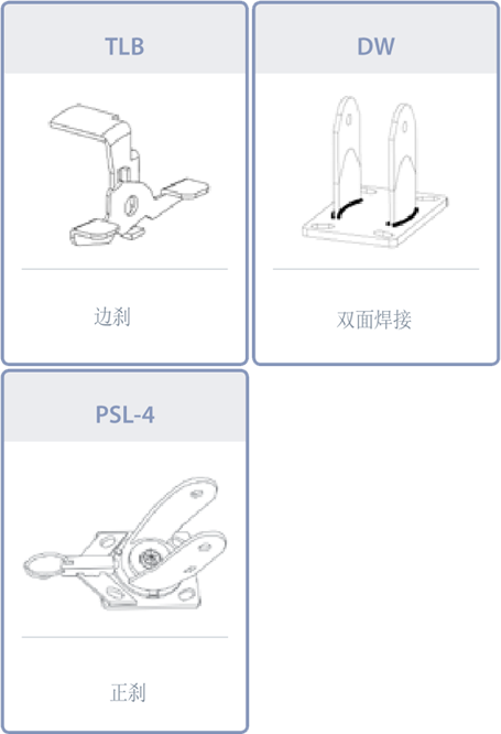 选择配件