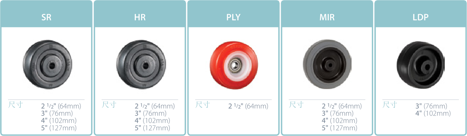 选择轮子