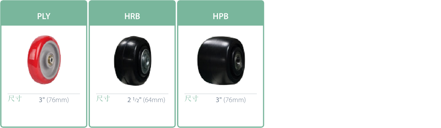 选择轮子