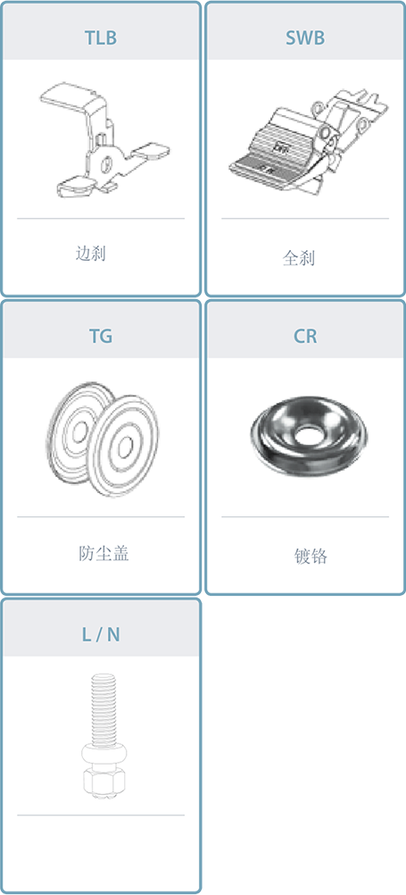 选择配件